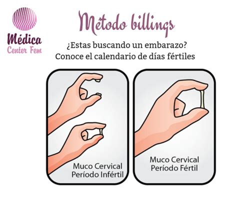 billings desventajas|¿Cuáles son las ventajas y desventajas del método del moco。